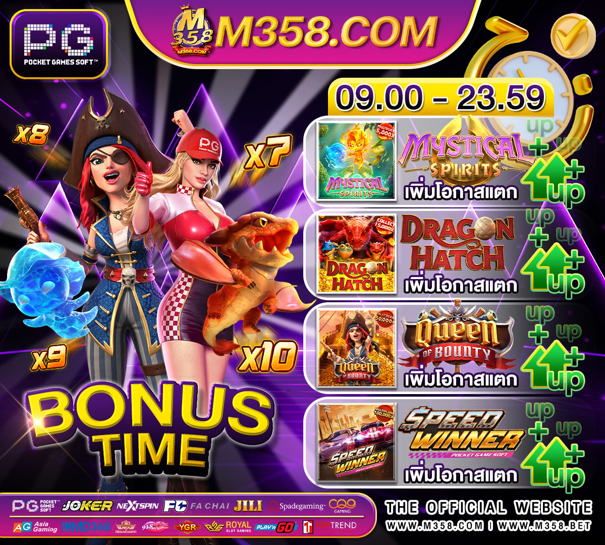 สมัคร​ slotxo id all pgslot